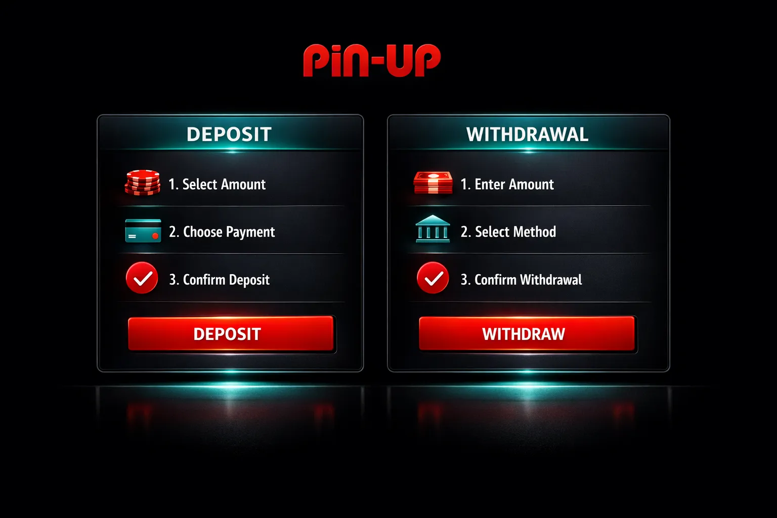 Depósitos Pin Up Chile con métodos locales