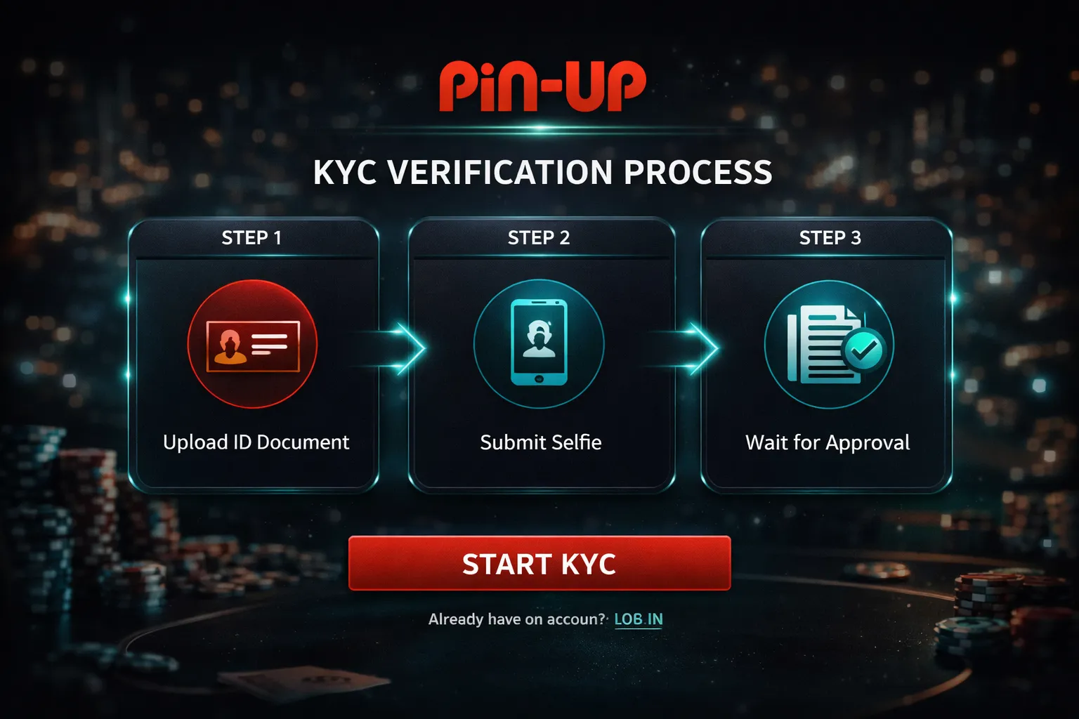 Formulario de login Pin Up Chile